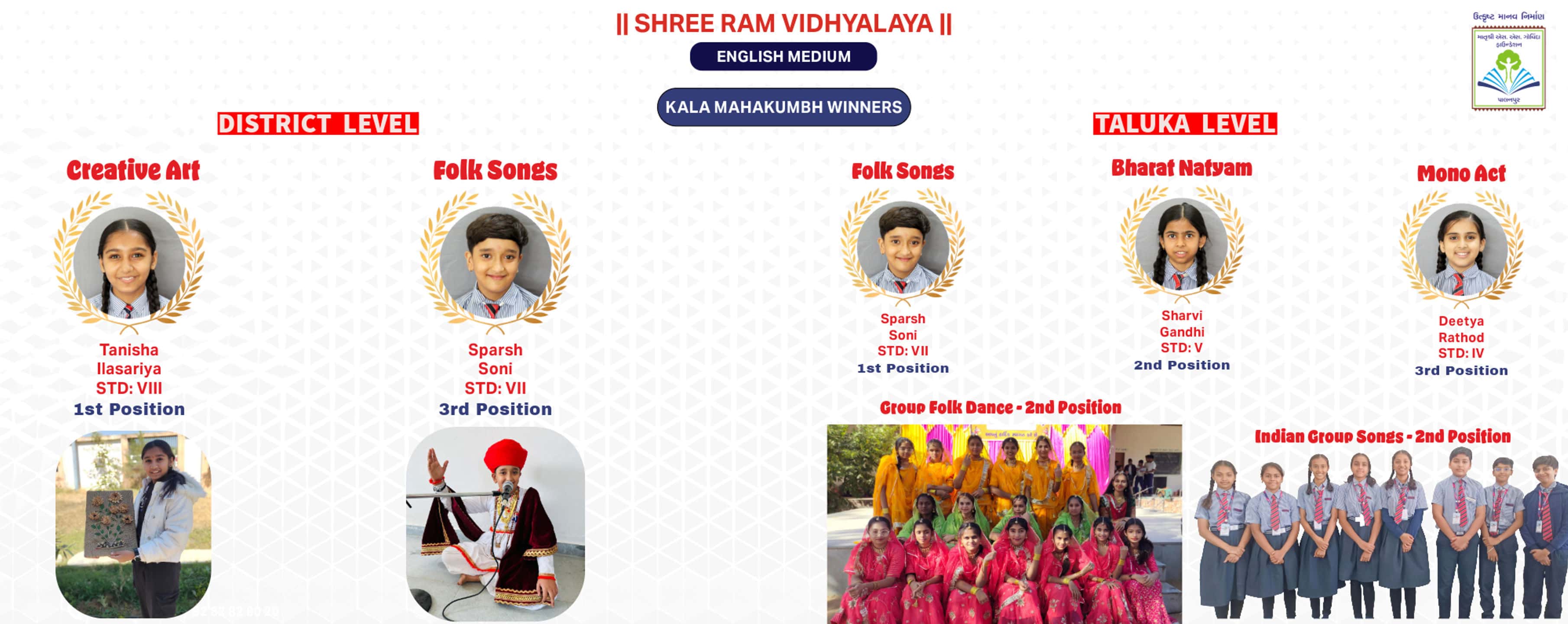 Shree Ram Vidhyalaya — Govinda Foundation Palanpur